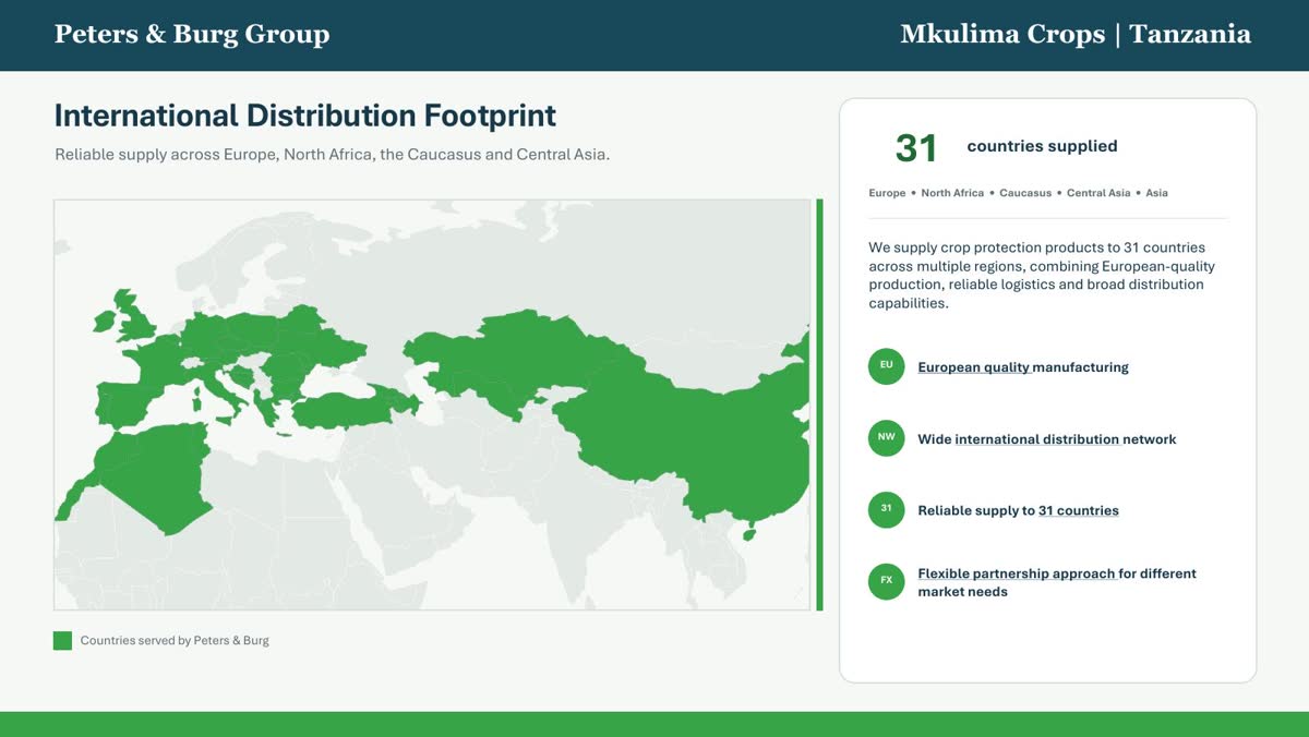 Presentation page 4: international distribution footprint