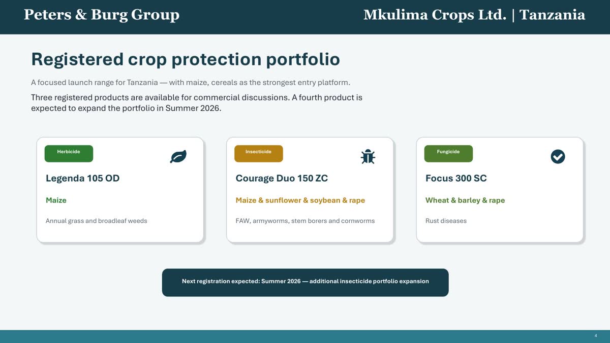 Presentation page 6: registered crop protection portfolio